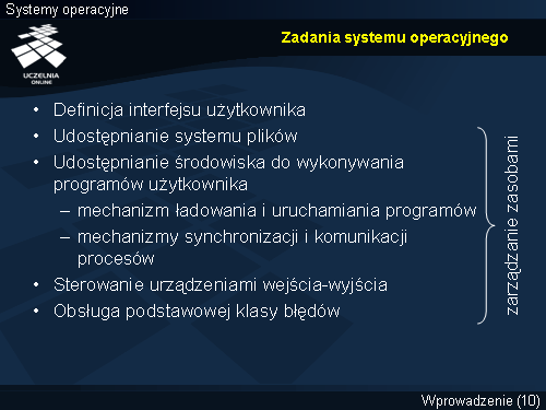 Zadania systemu operacyjnego