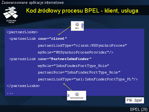 Kod źródłowy procesu BPEL - klient, usługa