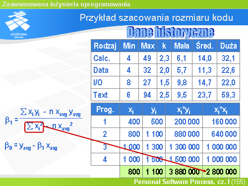 Przykład szacowania rozmiaru kodu(10)