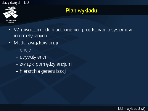 Plan wykładu