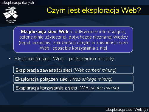 Czym jest eksploracja Web?