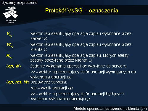Protokół VsSG – oznaczenia