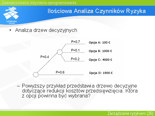 Ilościowa Analiza Czynników Ryzyka(2)