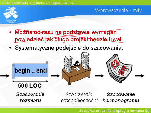 Wprowadzenie - mity(1)