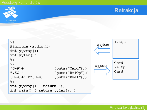 Retrakcja(1)