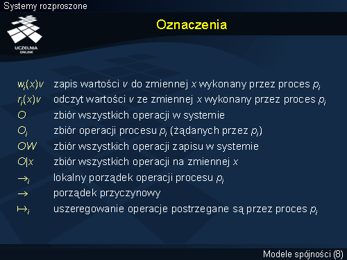 Oznaczenia