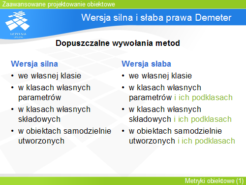 Wersja silna i słaba prawa Demeter