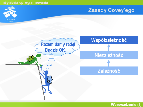 Zasady Covey’ego(5)