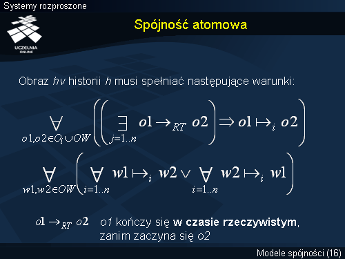 Spójność atomowa