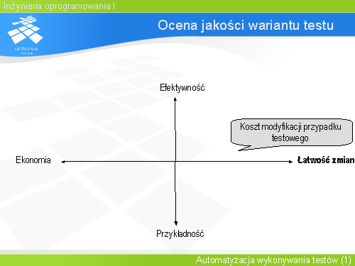 Ocena jakości wariantu testu(3)