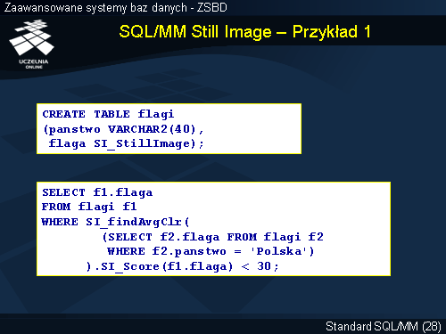 SQL/MM Still Image – Przykład 1