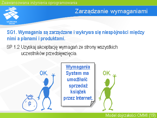 Zarządzanie wymaganiami(4)