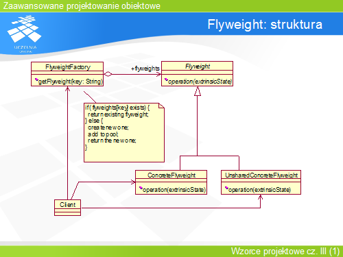 Przykład(2)