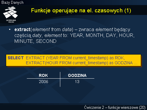 Funkcje operujące na el. czasowych (1)