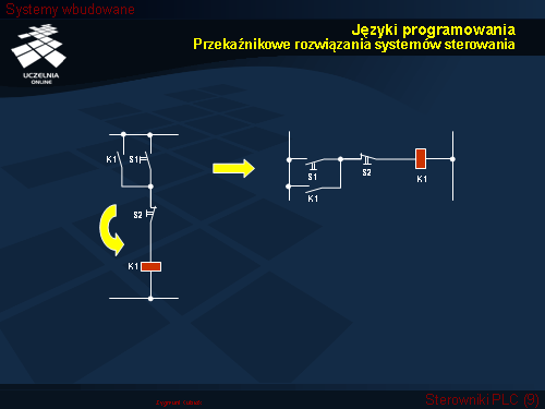 Języki programowania Przekaźnikowe rozwiązania systemów sterowania