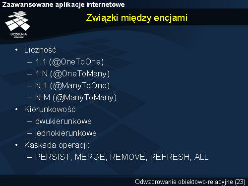 Związki między encjami