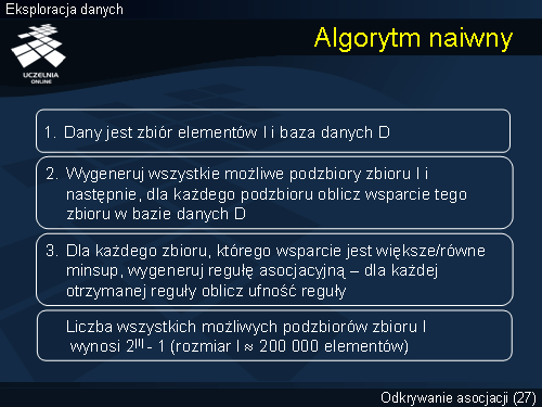Algorytm naiwny