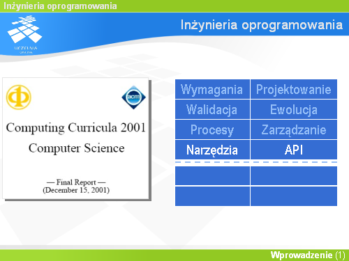 Inżynieria oprogramowania(4)