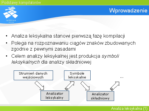 Wprowadzenie
