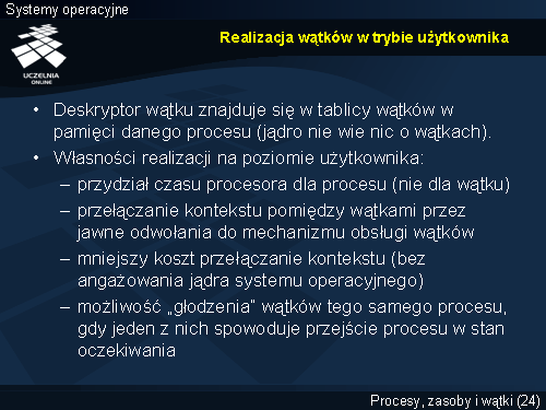 Realizacja wątków w trybie użytkownika