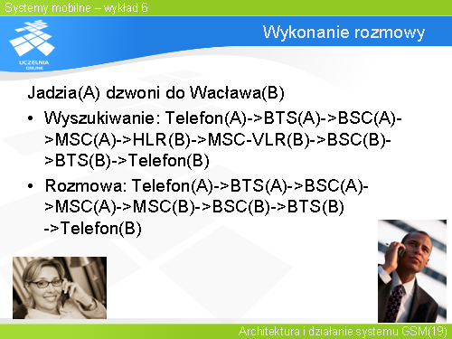 Wykonanie rozmowy