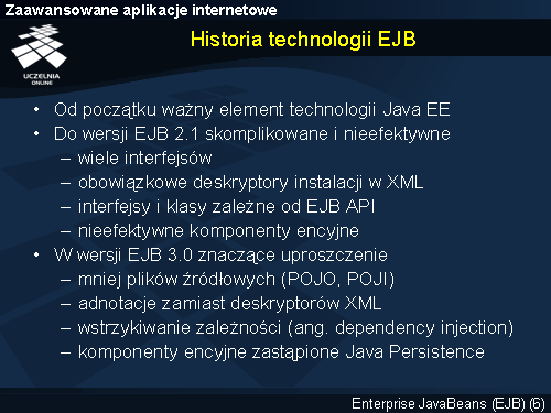 Historia technologii EJB