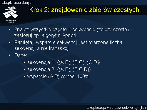 Krok 2: znajdowanie zbiorów częstych