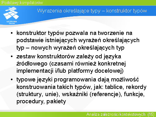 Wyrażenia określające typy – konstruktor typów