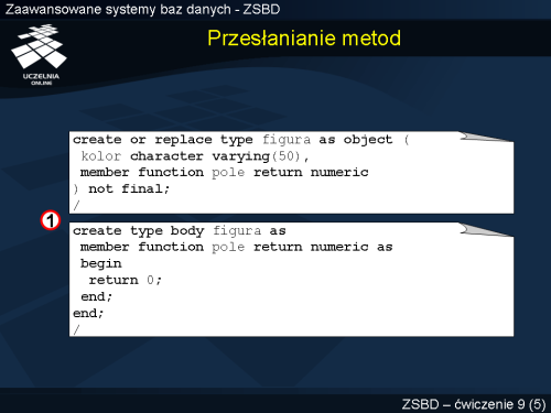 Przesłanianie metod