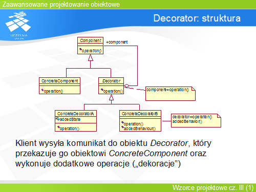 Agenda(1)