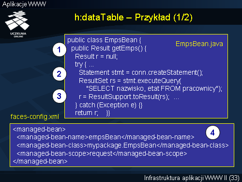 h:dataTable – Przykład (1/2)