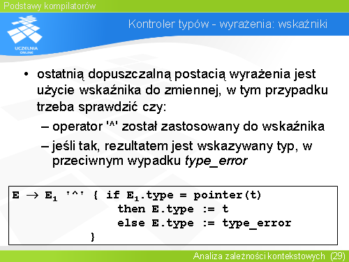 Kontroler typów - wyrażenia: wskaźniki
