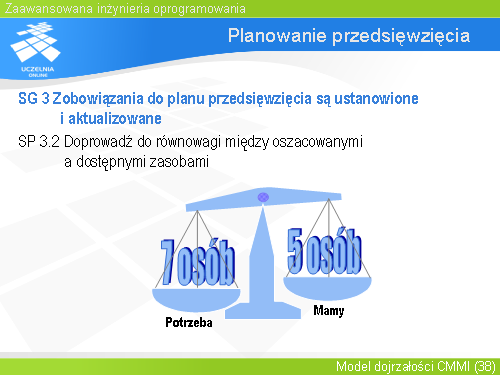 Planowanie przedsięwzięcia(14)