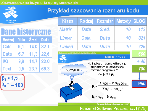 Przykład szacowania rozmiaru kodu(25)