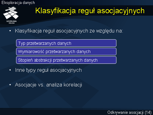 Klasyfikacja reguł asocjacyjnych