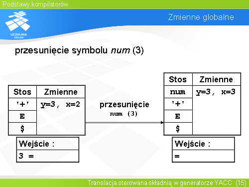 Zmienne globalne(10)