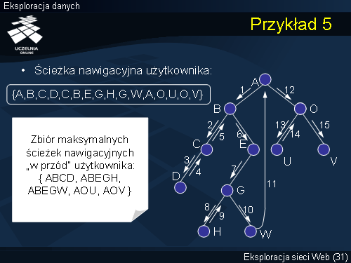 Przykład 5