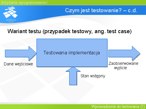 Czym jest testowanie? – c.d.