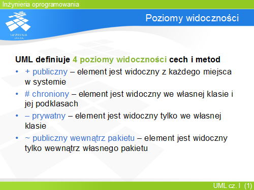 Poziomy widoczności