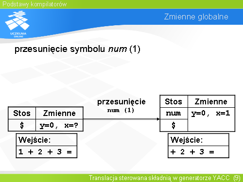 Zmienne globalne(4)