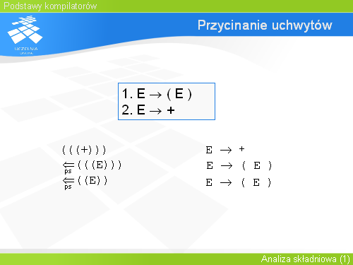 Przycinanie uchwytów(3)