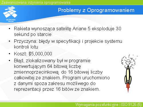 Problemy z Oprogramowaniem