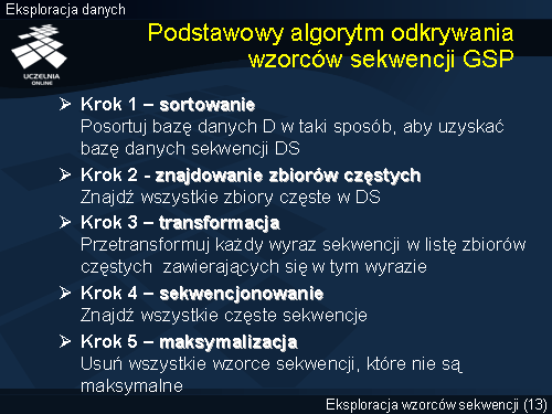 Podstawowy algorytm odkrywania wzorców sekwencji GSP