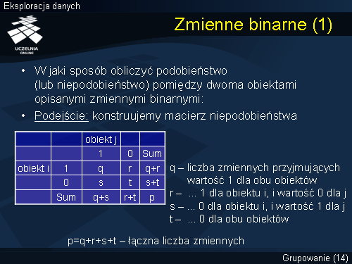 Zmienne binarne (1)