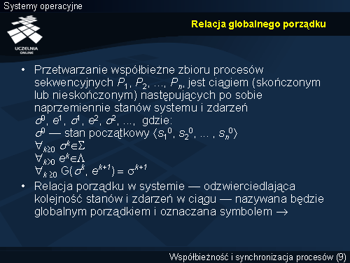 Relacja globalnego porządku