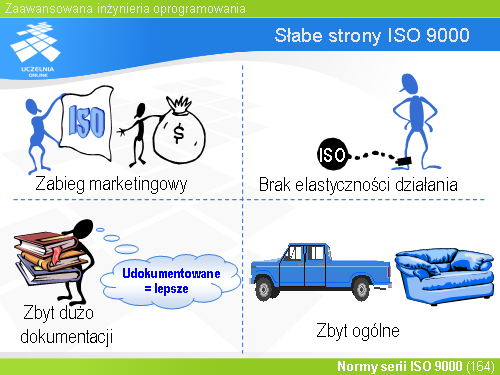 Słabe strony ISO 9000