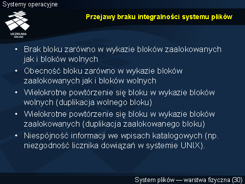 Przejawy braku integralności systemu plików