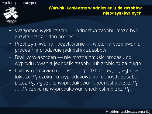 Warunki konieczne w odniesieniu do zasobów nieodzyskiwalnych