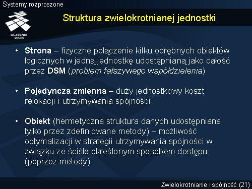 Struktura zwielokrotnianej jednostki