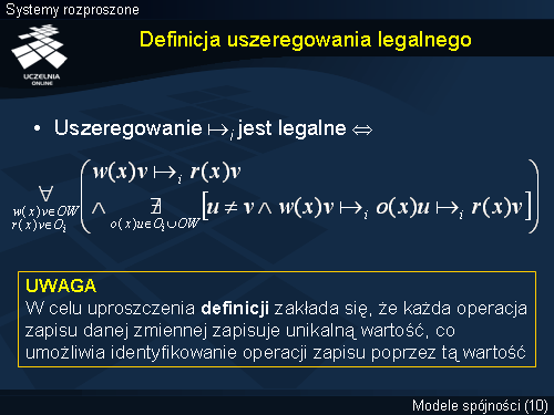 Definicja uszeregowania legalnego